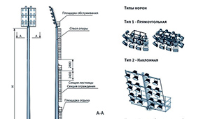 Мачты освещения 9